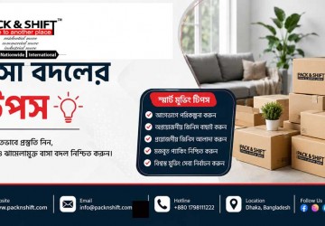 বাসা বদলের আগে যা জানা জরুরি: নিরাপদ ও সহজ শিফটিং টিপস