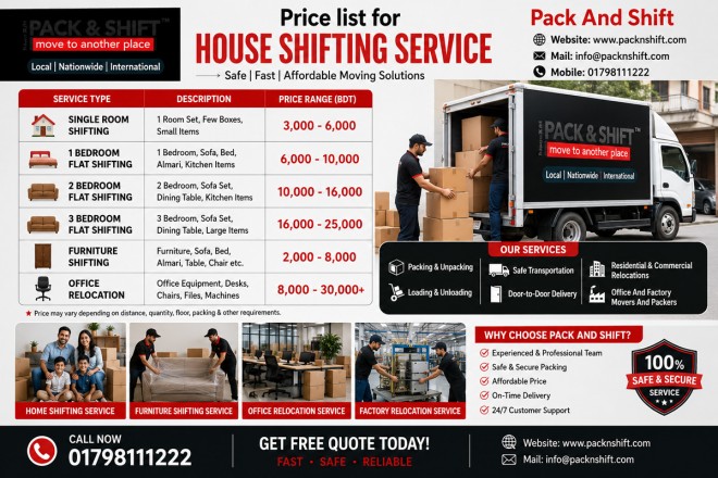 Price List of house shifting